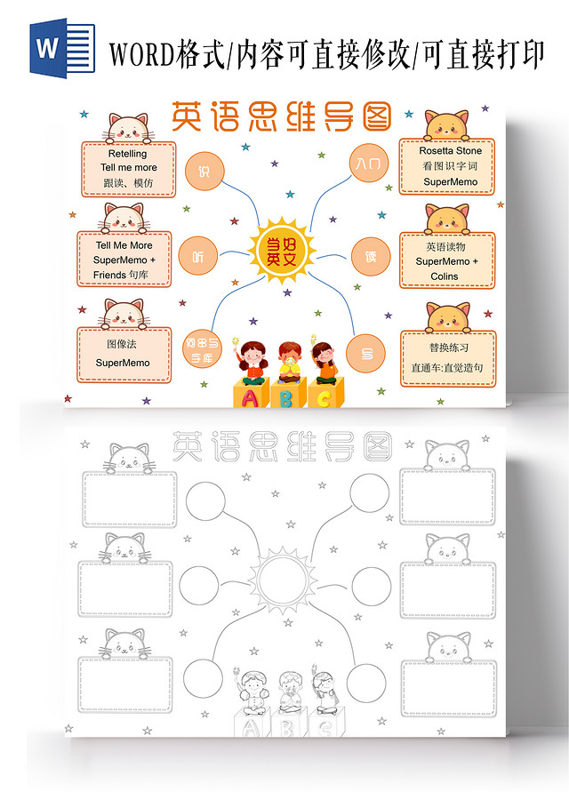 黄色手绘英语思维导图小报手抄报手绘小报手抄报