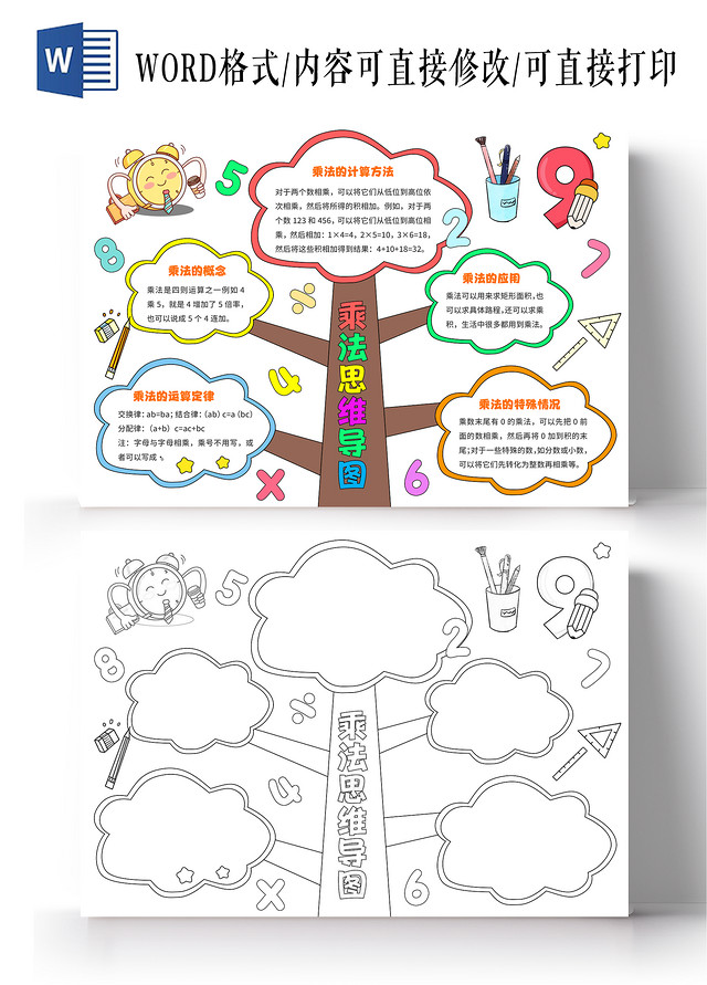 棕色手绘简约乘法思维导图数学手抄报数学思维导图