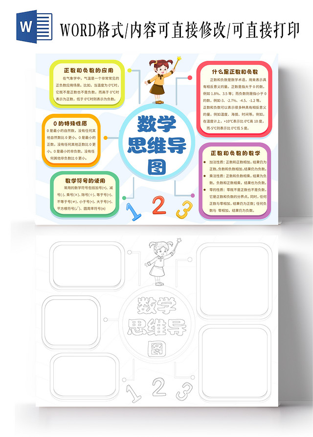 彩色卡通负数思维导图小报手抄报数学